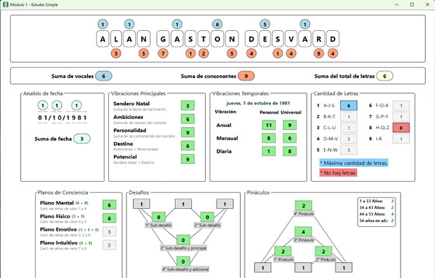 Estudio Numerológico 8